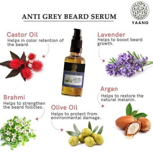 BeardBlack Serum Oil – Anti-Grey Formula